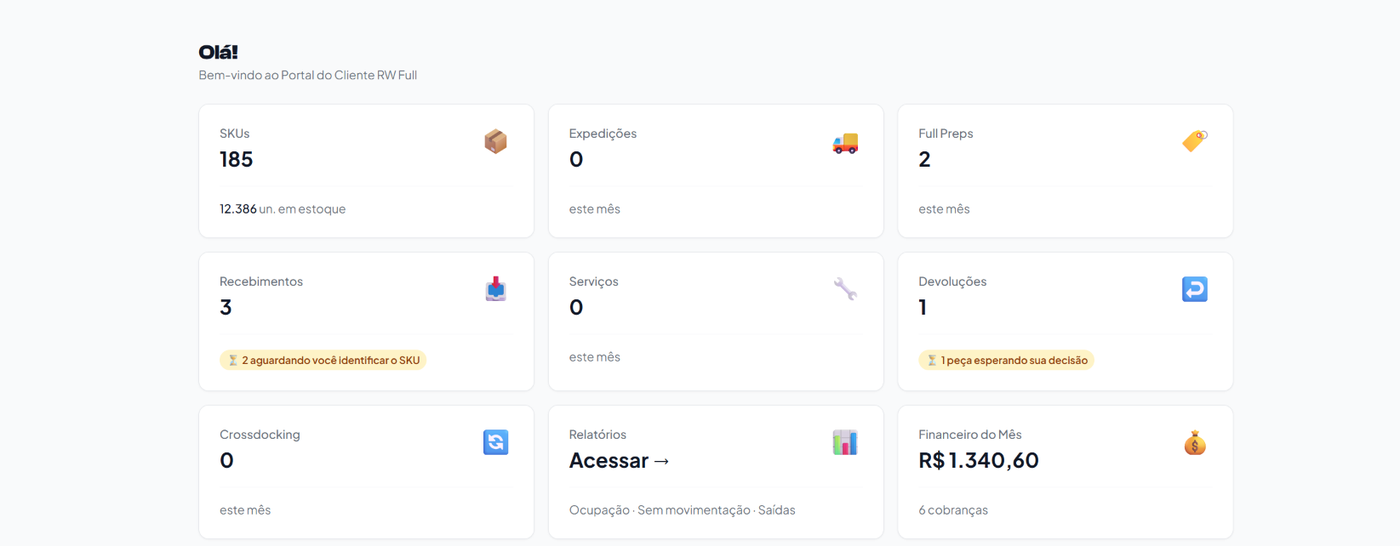 Início do portal do cliente da RW Full: SKUs, estoque, expedições, full preps, recebimentos, serviços, devoluções, crossdocking, relatórios e financeiro do mês